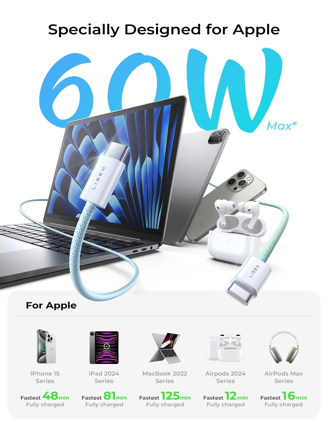 LISEN 5-Pack USBC Cables [3.3/3.3/6.6/6.6/10FT] for iPhone 16/15 Pro Max, Samsung S24/S23, iPad & MacBook Air/Pro - 60W (3.1A) Fast