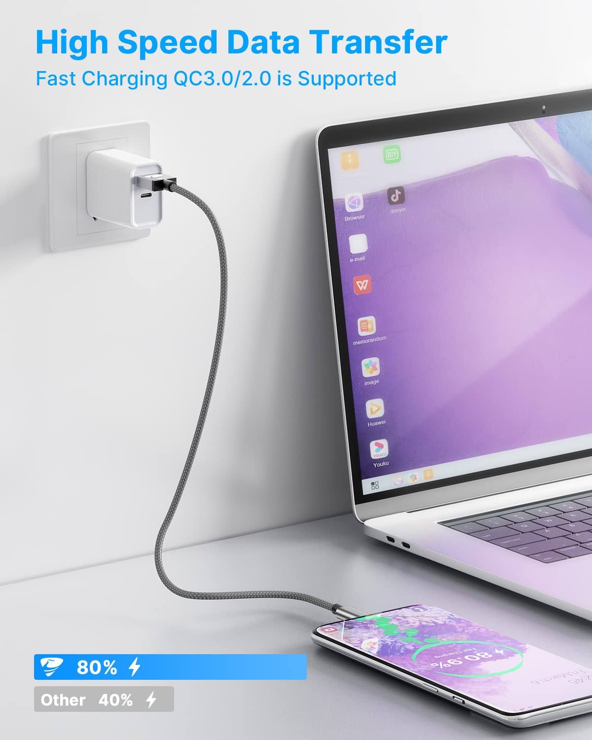 USB C Charger Cable 3M 2Pack Type C Charger Fast Charging 3A Lead Braided for Samsung Galaxy S23 S22 S21 S20 S10 S9 S8 A12 A13 A20e A21s A53 A70,Google Pixel 7 6,Huawei P30 P40,Sony Xperia,Switch,PS5