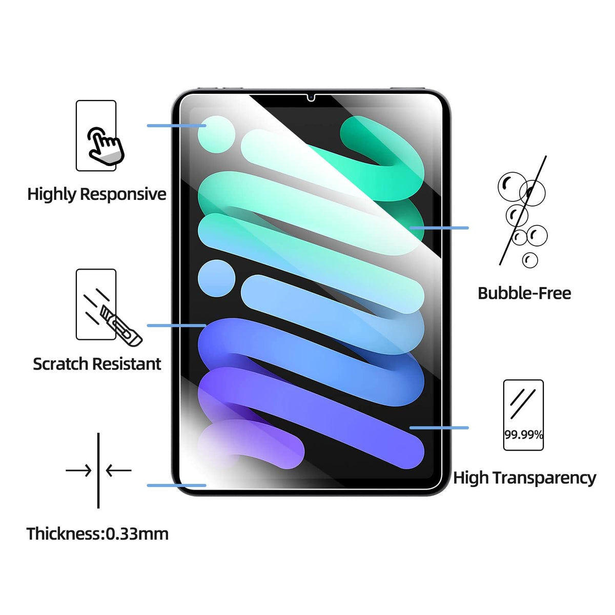 NEW'C for iPad (A16) 2025, iPad (10th Generation) 2022 Screen Protector