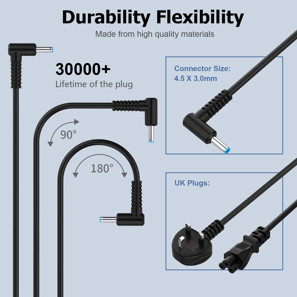 12V/24V 100W Car Laptop Charger USB C Compatible with MacBook Lenovo Dell