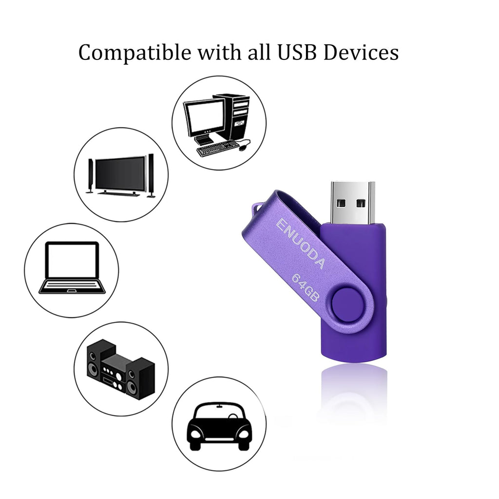 ENUODA Memory Stick 32GB USB 2.0 Flash Drives Swivel Design Pen Drive Fold Storage Thumb Drive with LED Light(Blue)