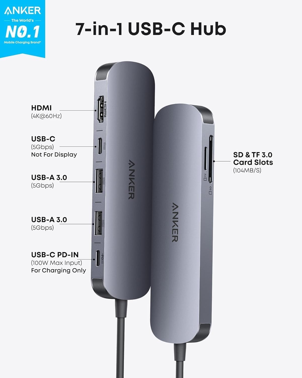Anker USB-C Hub, 5-in-1 USB Hub for Laptops, 4K HDMI Multiport Adapter