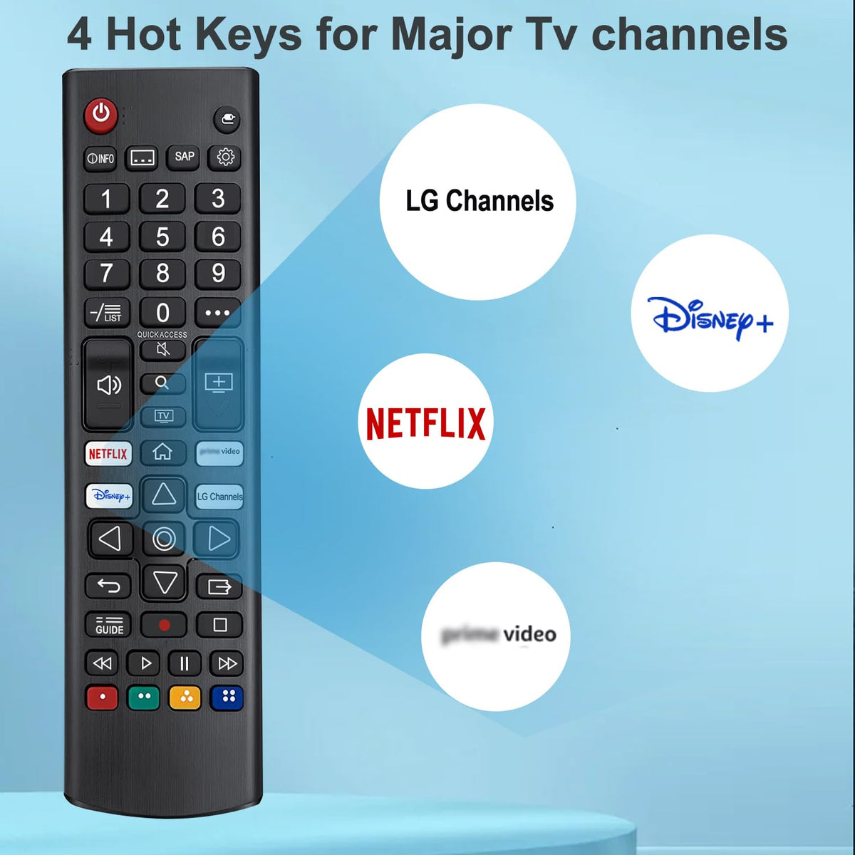 2 Pack Universal Remote for Samsung TV Remote Control with Prime Video, Netflix, Rakute TV Button, Samsung Remote Controls for Smart TV LCD UHD LED Hdtv QLED 3D 4K 8K TVs All