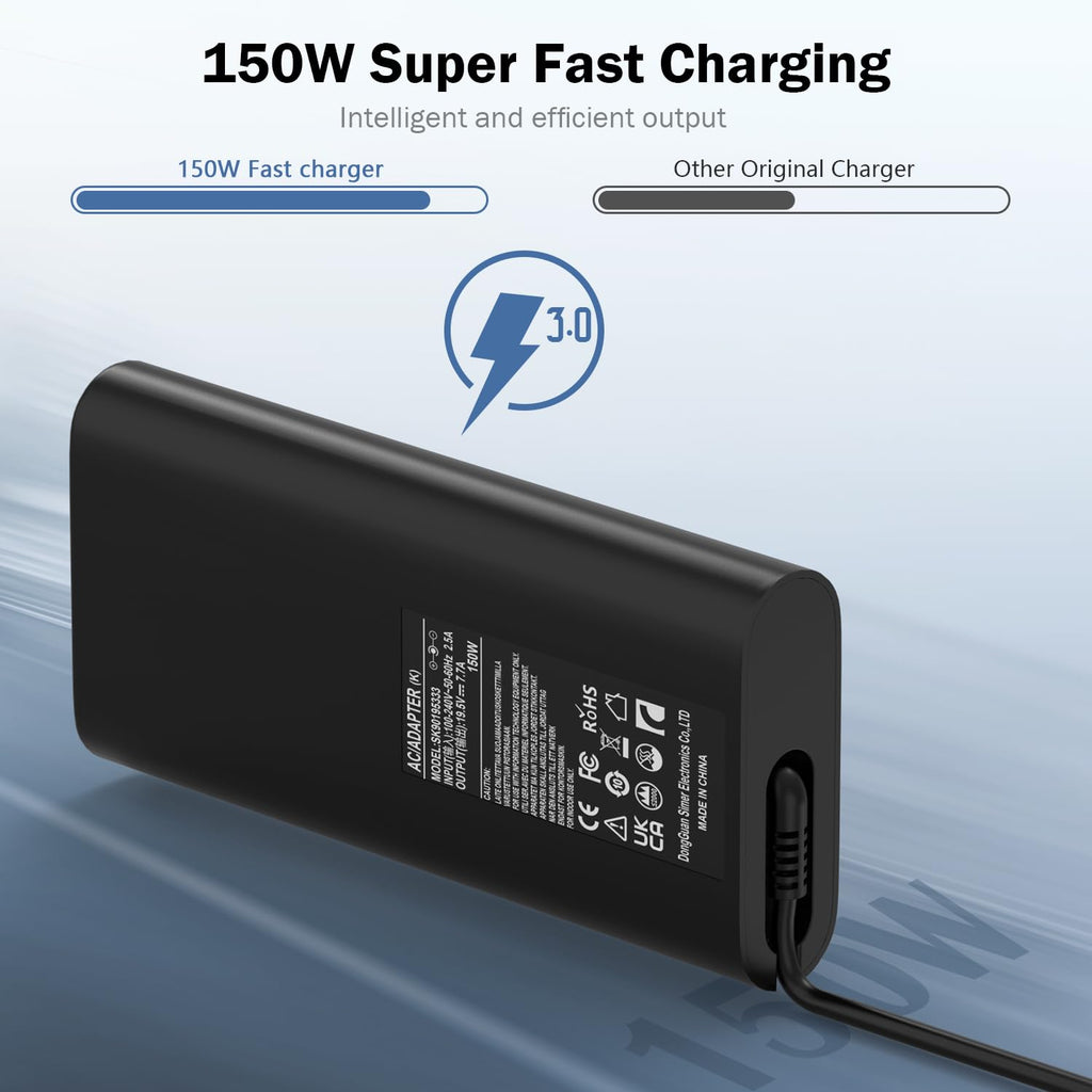 12V/24V 100W Car Laptop Charger USB C Compatible with MacBook Lenovo Dell
