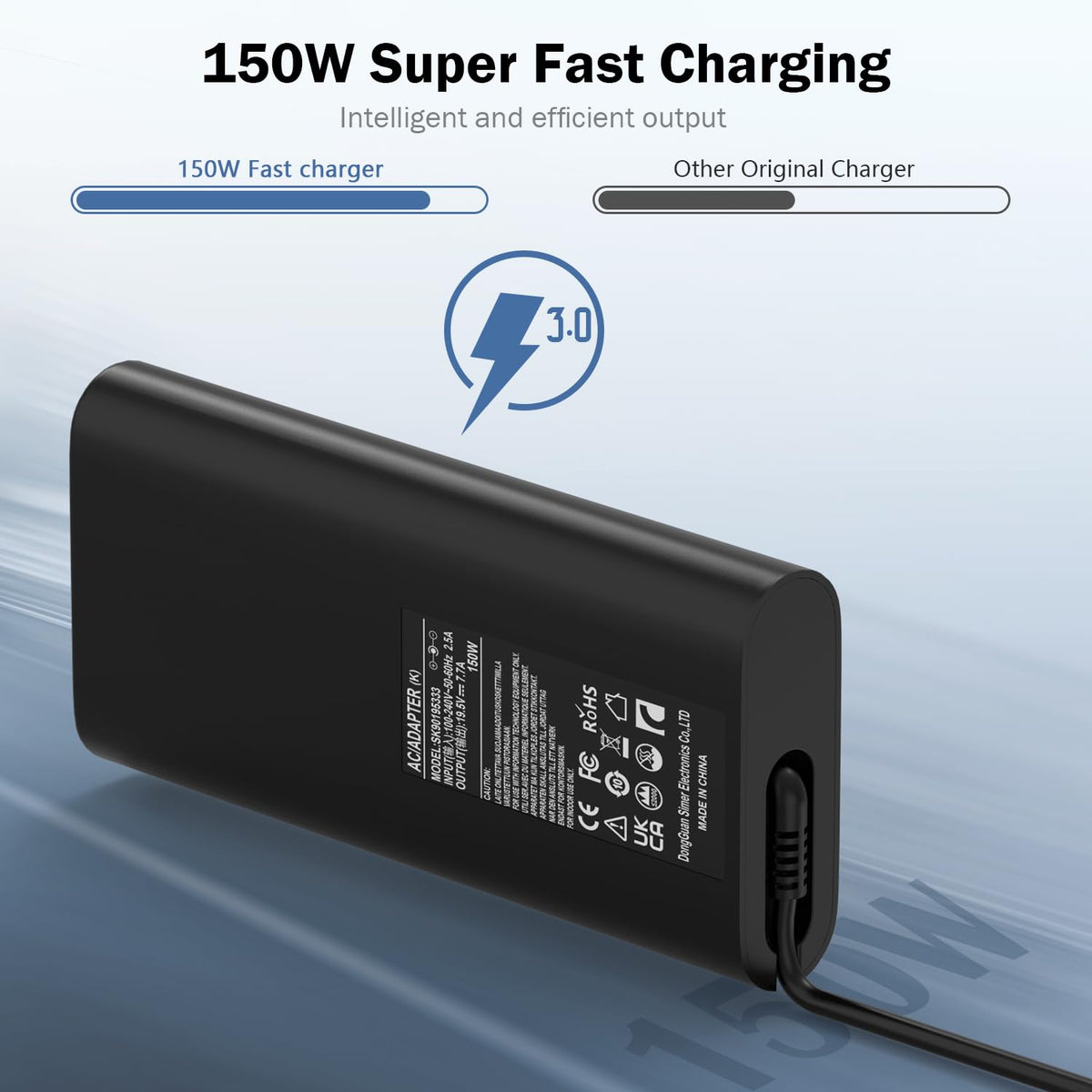 12V/24V 100W Car Laptop Charger USB C Compatible with MacBook Lenovo Dell
