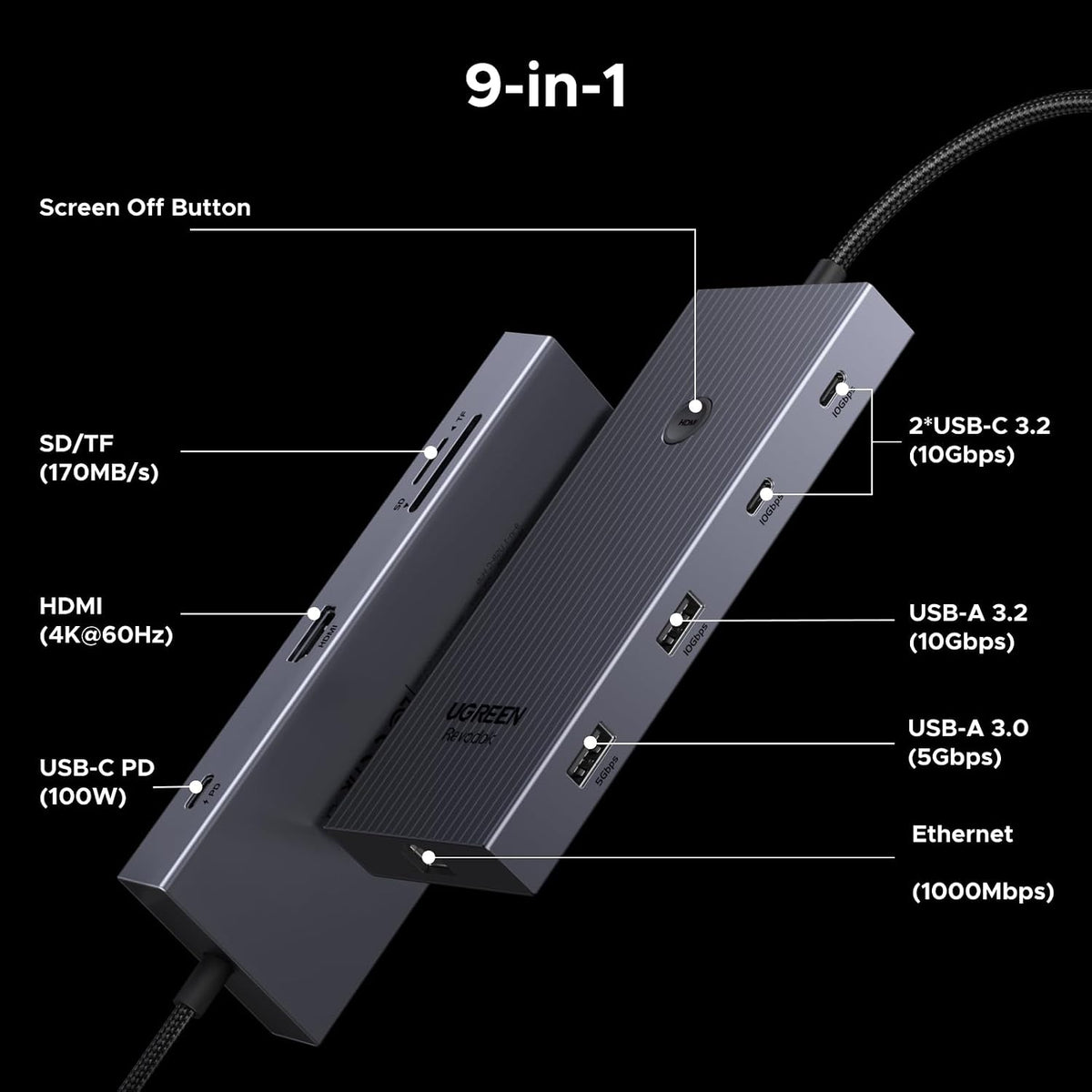 UGREEN USB C Hub, 9 in 1 Ethernet Adapter 4K@60Hz HDMI Docking Station