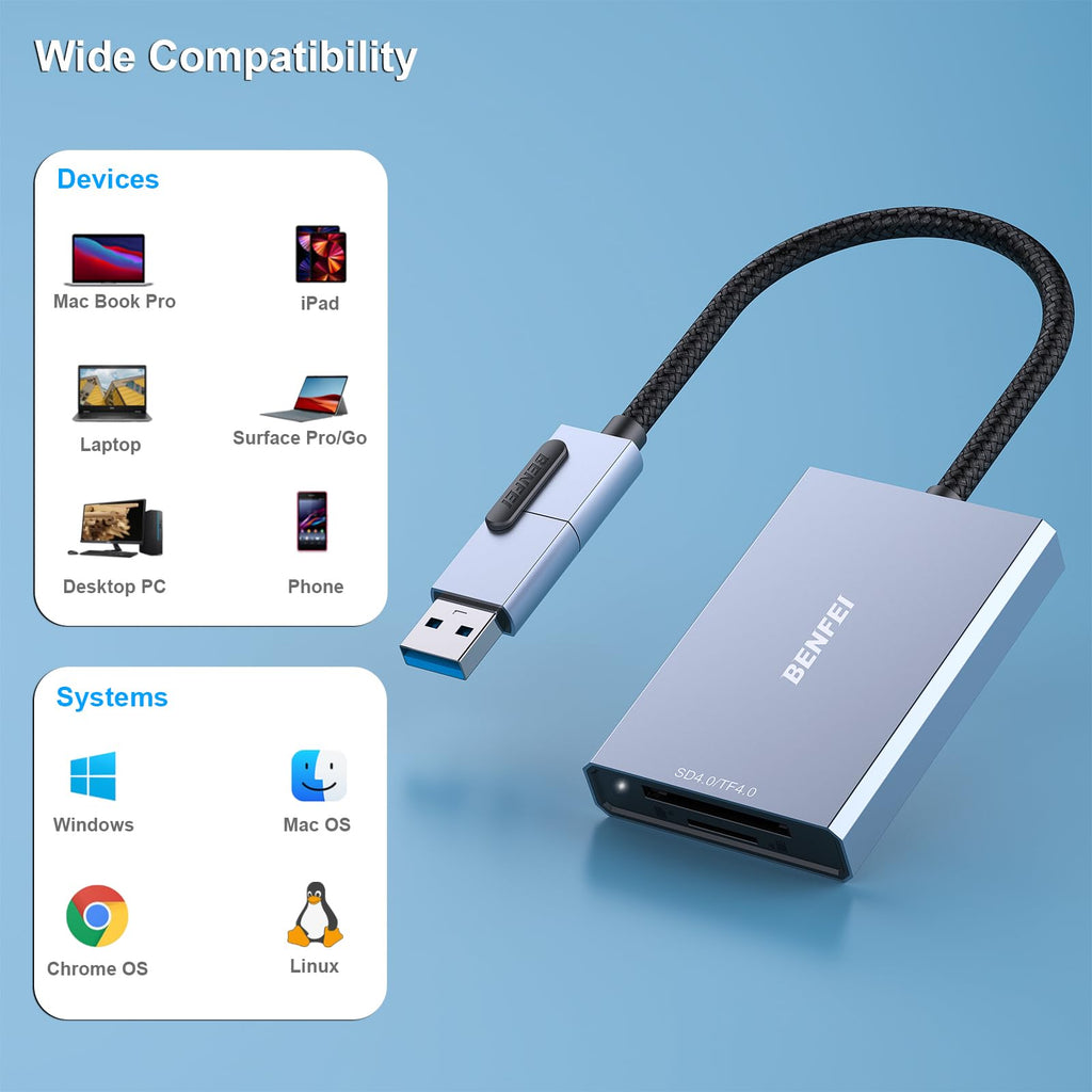 BENFEI SD Card Reader, USB C to SD Micro SD Card Memory Card Adapter Dual Slot Compatible with iPhone 15 Pro/Max, MacBook Pro/Air 2023, iPad Pro, iMac, S23, XPS 17, Surface Book 3 and More