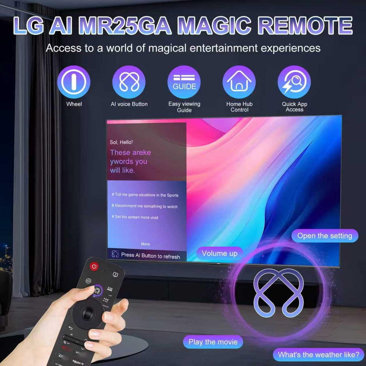 Magic Remote for LG-TV-Remote, Replacement for LG Smart TV Remote Control, AN-MR20GA Compatible Universal Remote Control with Voice, Pointer and Netflix/Prime Video Hotkeys