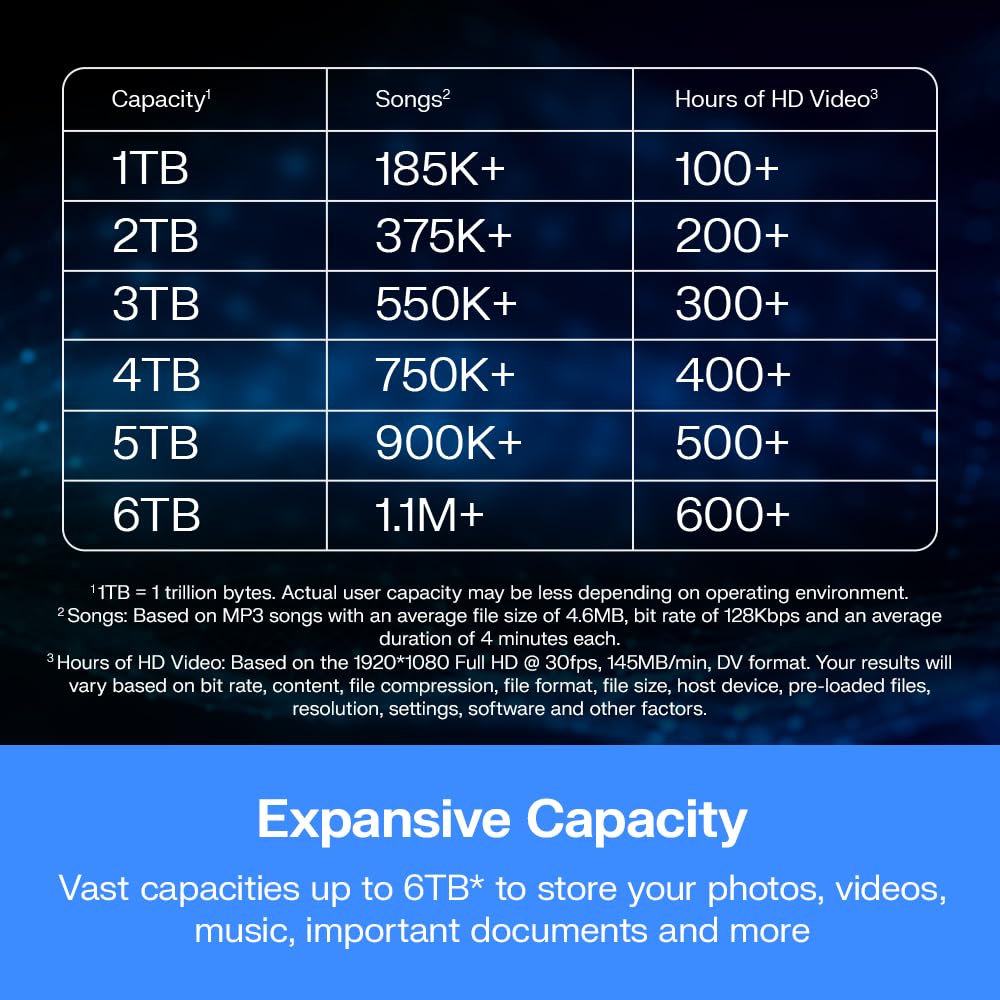 WD 2TB Elements AE Portable External Hard Drive, SuperSpeed USB 3.2 Gen 1/USB 3.0, Plug-and-Play, Formatted for Windows, Black