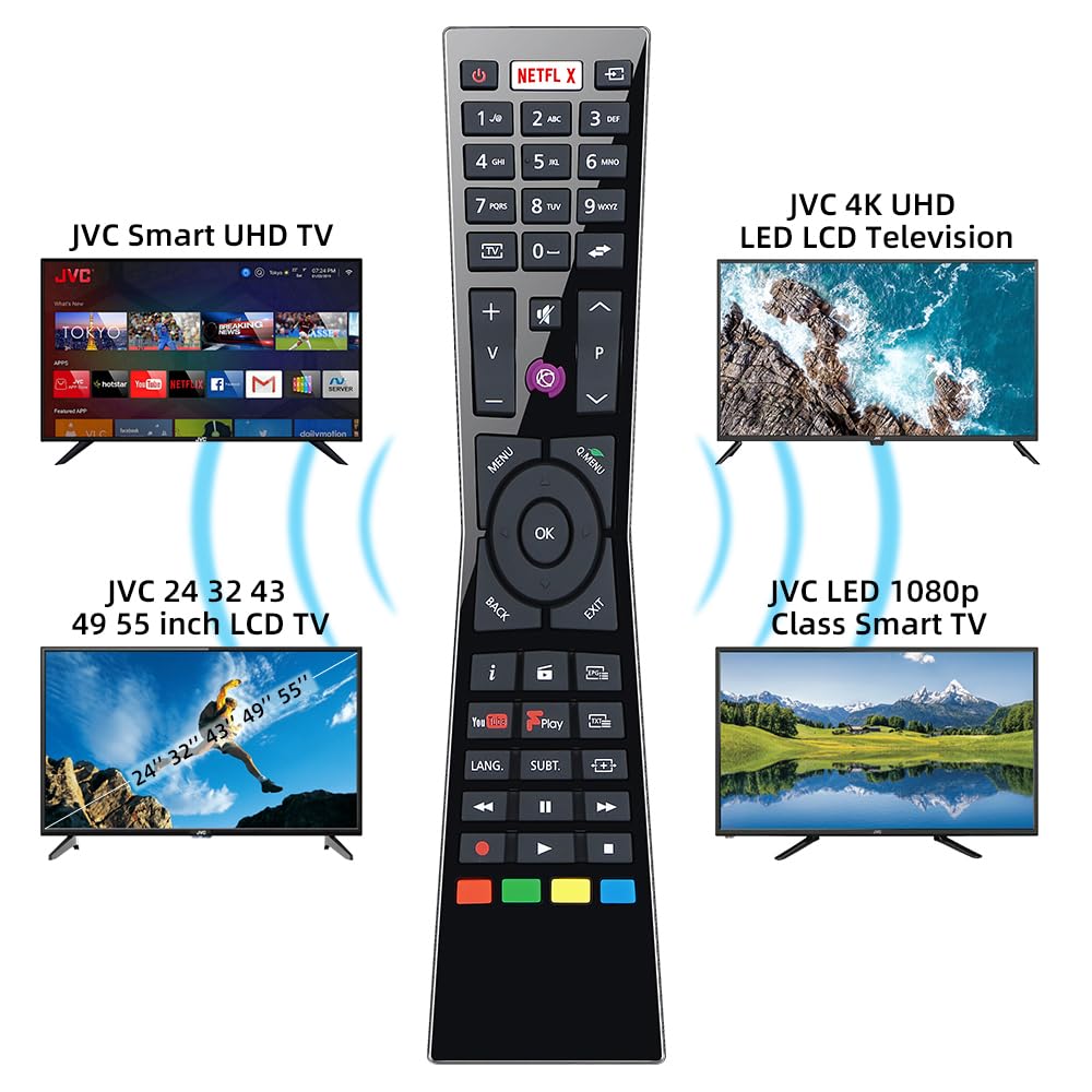 Seniors Elderly Big Button Universal Extra Large Remote Control UNOCAR