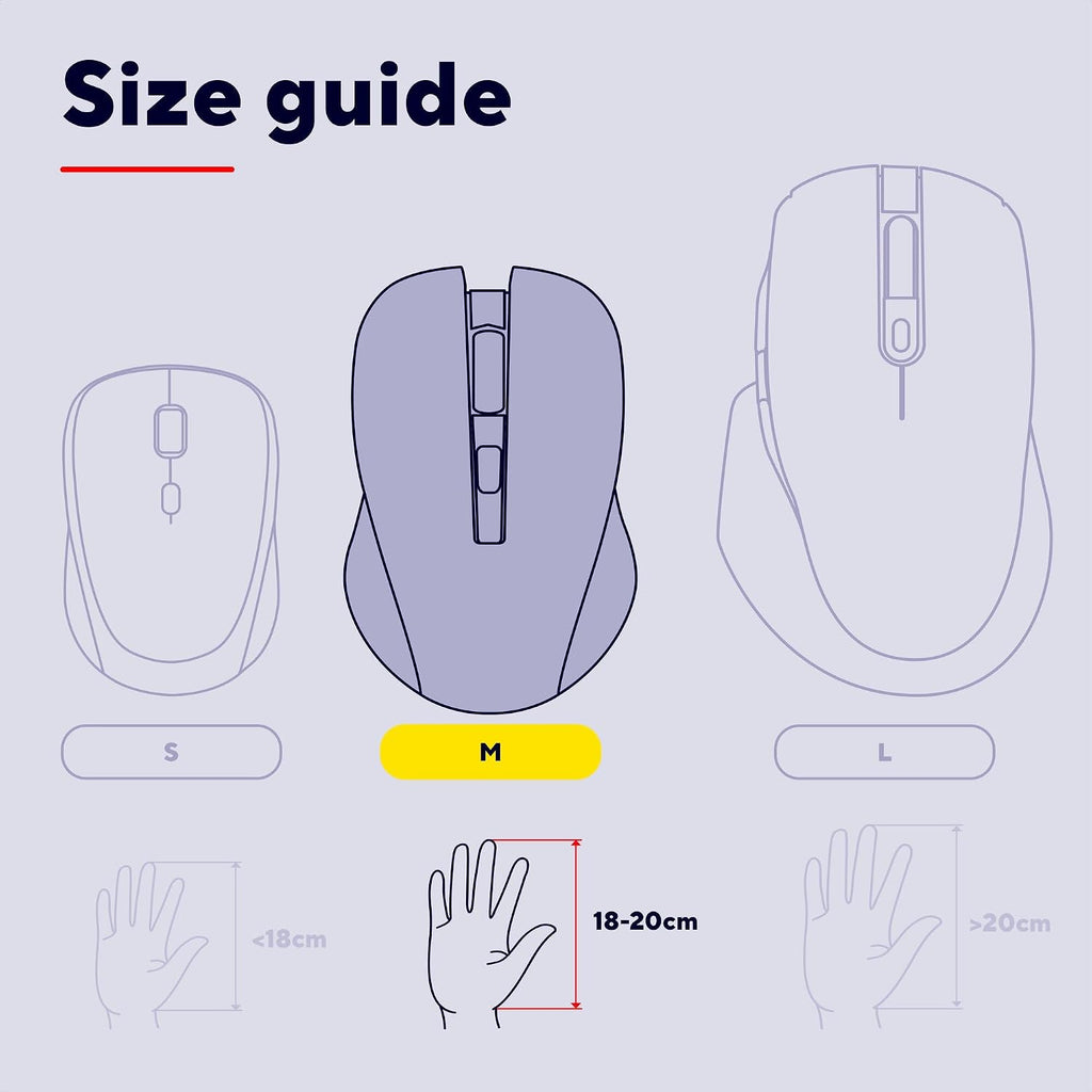 Trust Nito Ergonomic Wireless Mouse with Thumb Rest, 6 Buttons
