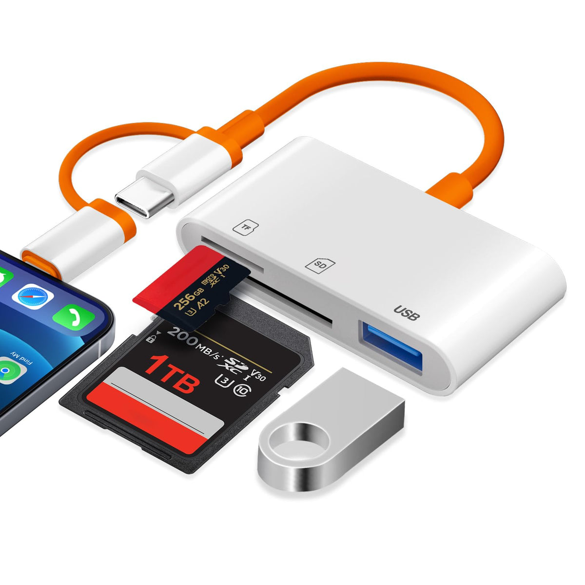SD Card Reader for iPhone iPad, USB C SD Card Reader with Dual Slot for MicroSD/SD, Type C OTG Adapter, Camera Card Viewer Memory card reader, sd card Readers for iPhone/iPad/Android/Camera
