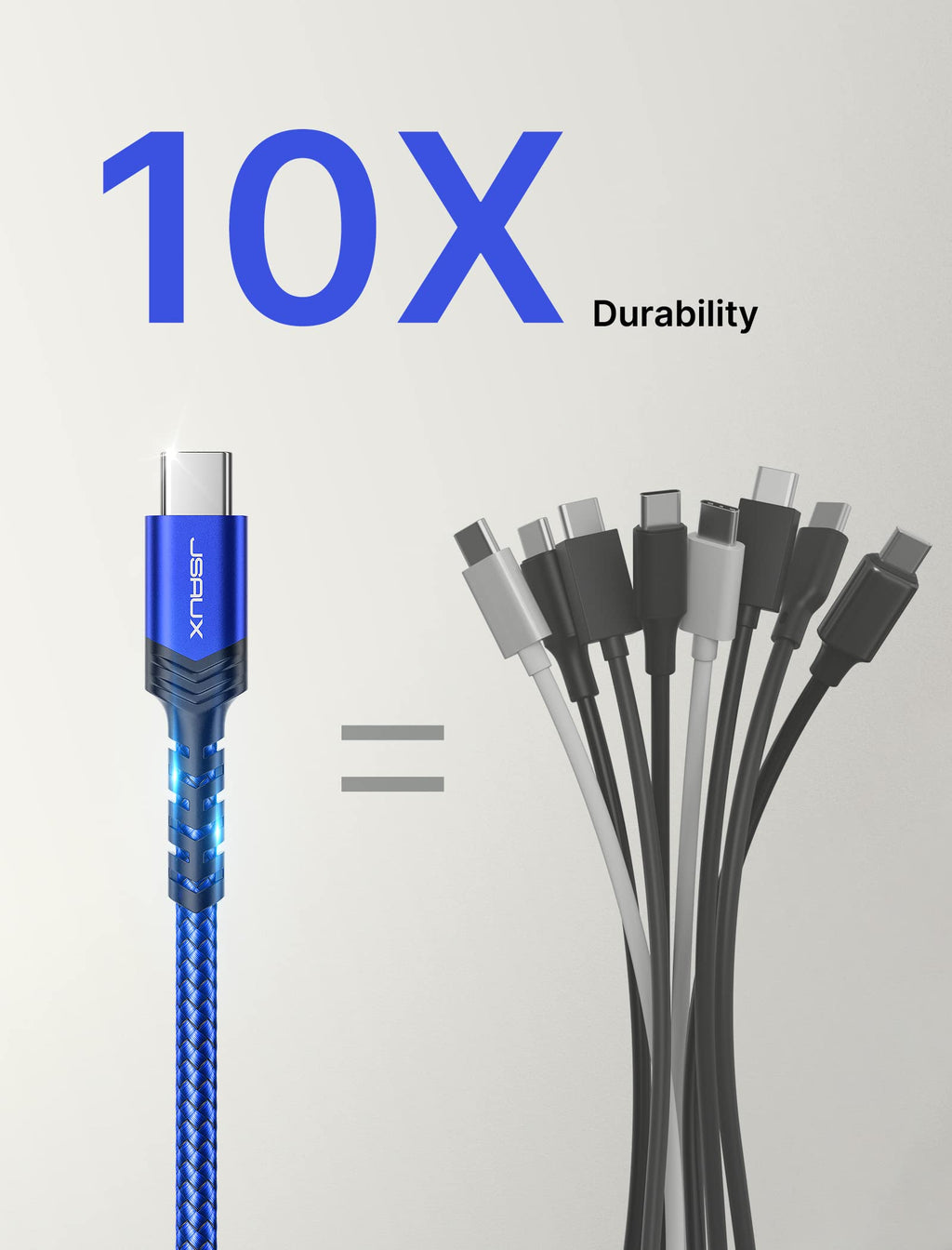 JSAUX USB C Cable (2m 2-Pack) 3.1A Fast Charging, Type C Charger Cable Compatible with iPhone 18 Pro 17 Air 16 15 Max, Samsung Galaxy S24 S23 S22 S21 Note 10 9, A14 A15 A25 A35 A53 A55, CarPlay -Red
