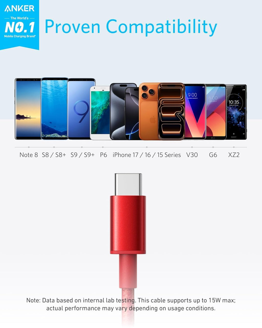 Anker USB C Charger Cable, 2-Pack 6 ft (1.8 m) USB to USB C Cable, USB A to USB C Braided Phone Charger Cable for iPhone 17/16/15, iPad Pro, Samsung Galaxy, and More(Black)