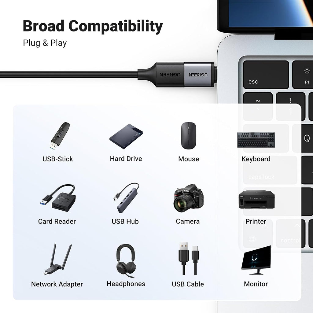 UGREEN 10Gbps USB C to USB Adaptor 2 Pack for iPhone, iPad, MacBook, Galaxy