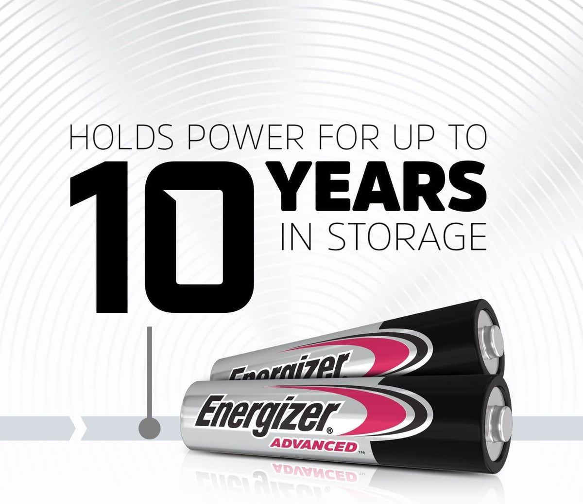 Energizer Advanced - AAA Batteries (24 Pack) Up To 100% Longer Lasting
