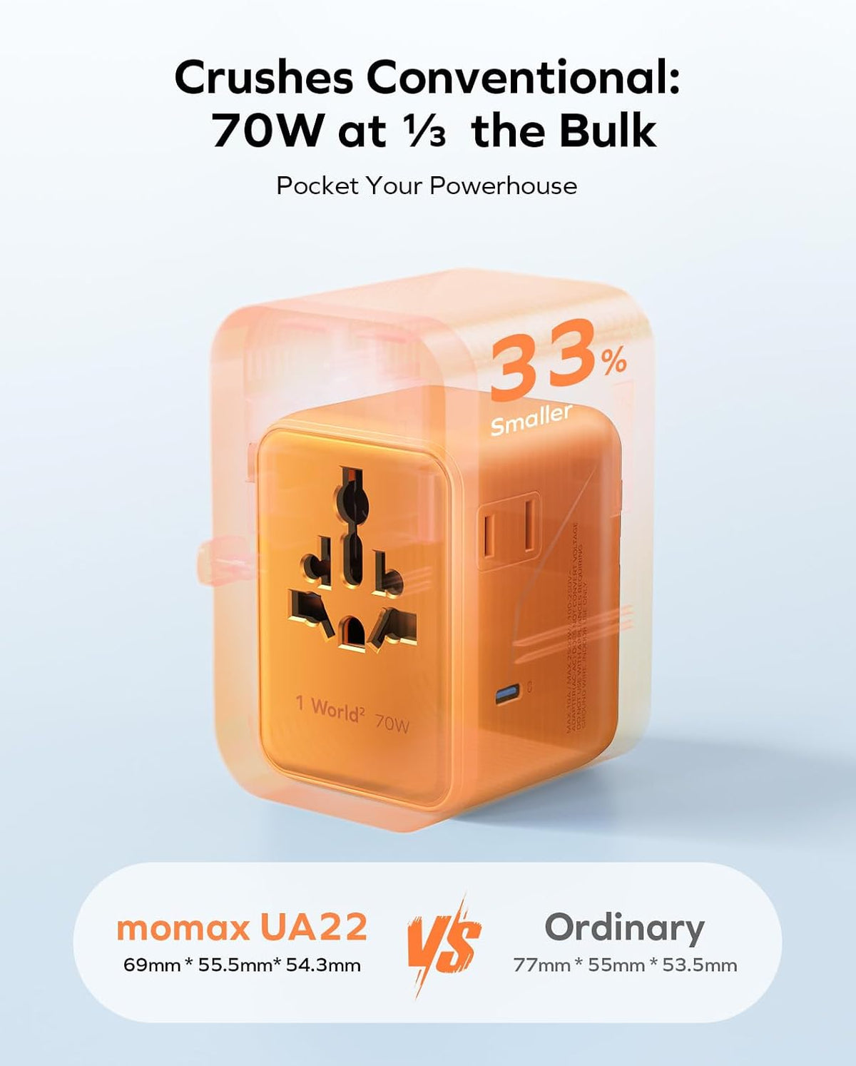 MOMAX Universal Travel Adapter 70W GaN, Travel Plug Adapter for UK/EU/AU/US