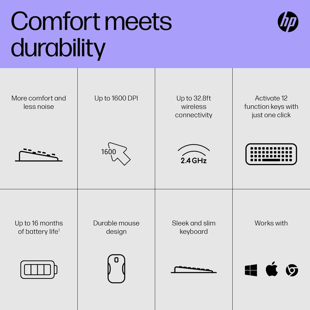 HP Home Office Bundle, 230 Wireless Mouse and Keyboard, 320 FHD USBA Webcam