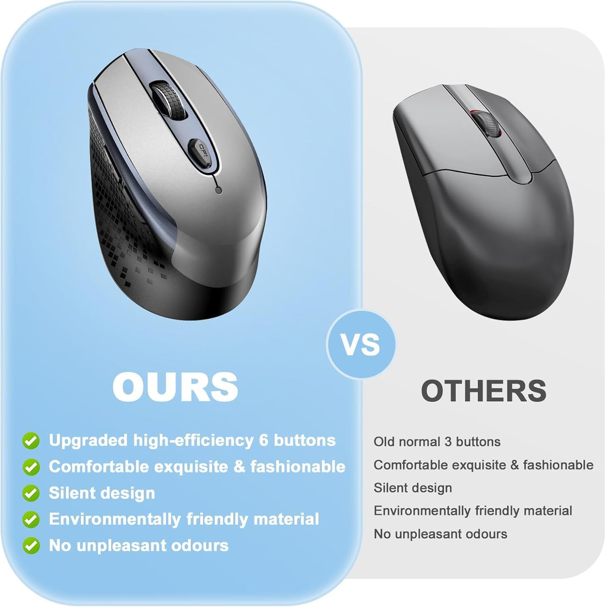 cimetech Wireless Mouse, 6 Buttons Mouse Silent Efficient Design, Suitable for Hand Size & Comfortable Grip, Office Mouse for Laptop PC Computer Tablets Windows Linux, 3 Adjustment Levels, Pinlk