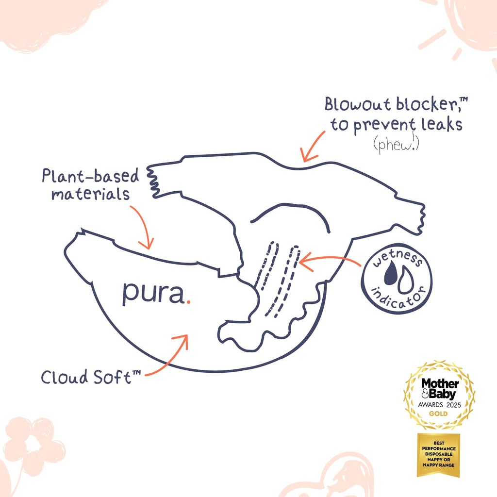 Pura Nappy Size 5 (11–16kg) 132 Count Sensitive Skin