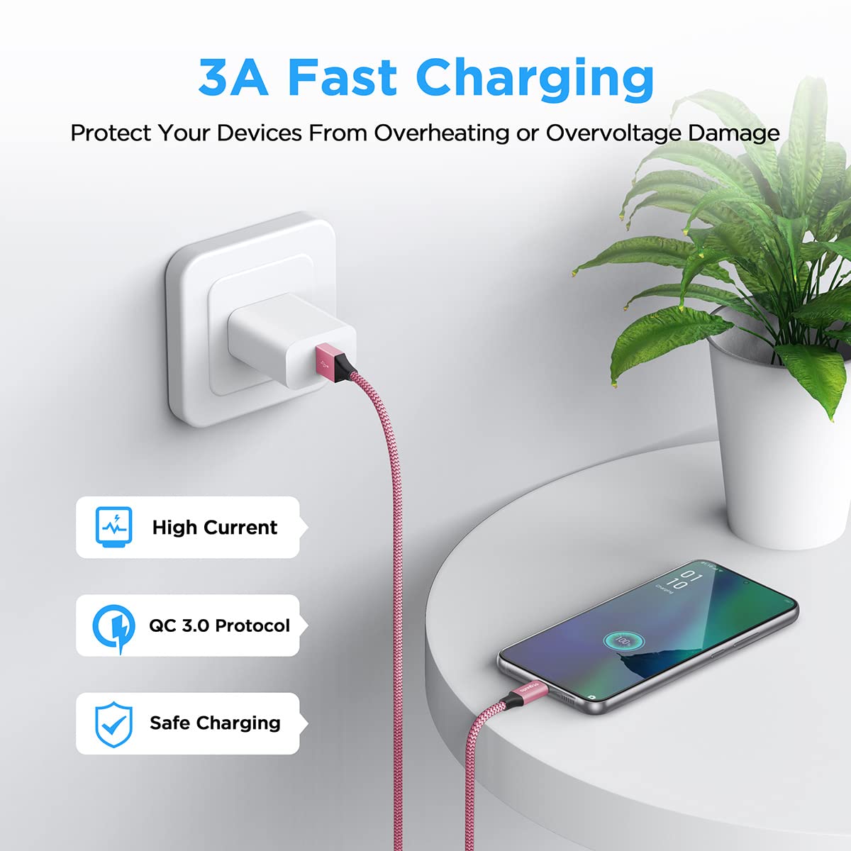 etguuds Extra Short USB C Cable 2Pack 0.15M, USB A to USB C Charger Cable