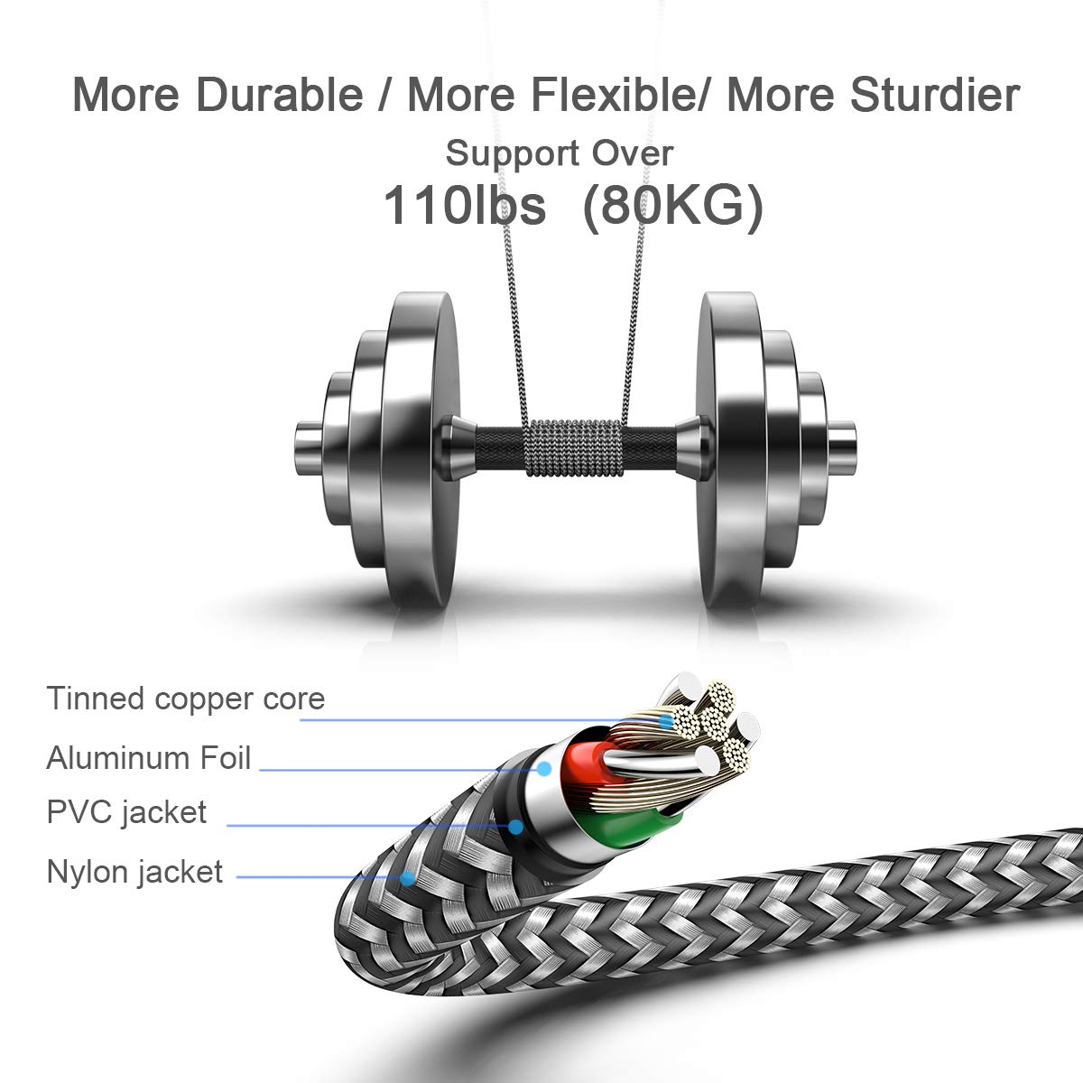 USB C CABLE 3M,Long Samsung Charger Cable Braided Compatible with Samsung Galaxy S20 Plus S21 S22 S23 S10 S9 S8, A20E A50 A51 A70 A71,PS5,Switch,Huawei P40,（Black）