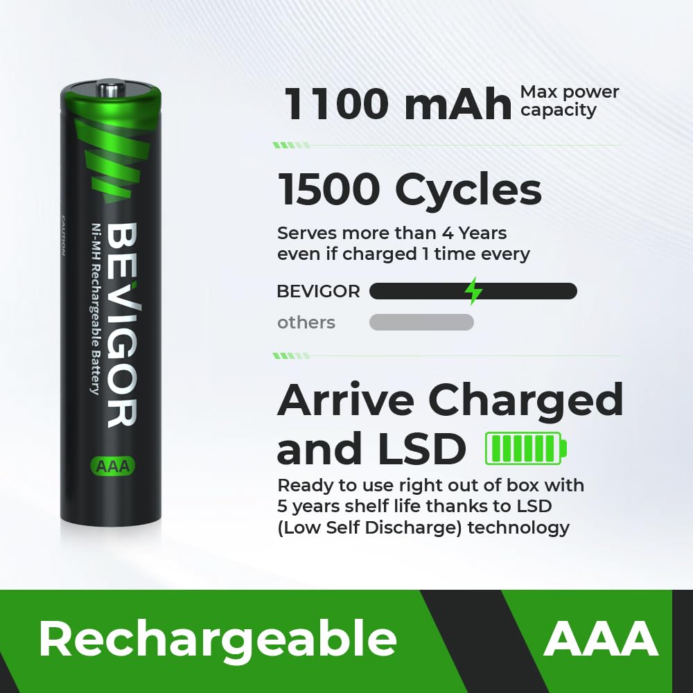 BEVIGOR 16 Pack AA AAA Rechargeable Batteries Set 8 x 2800mAh AA & 8 X 1100mAh AAA Batteries High Capacity, 1.2V Low Self-Discharge, PreCharged