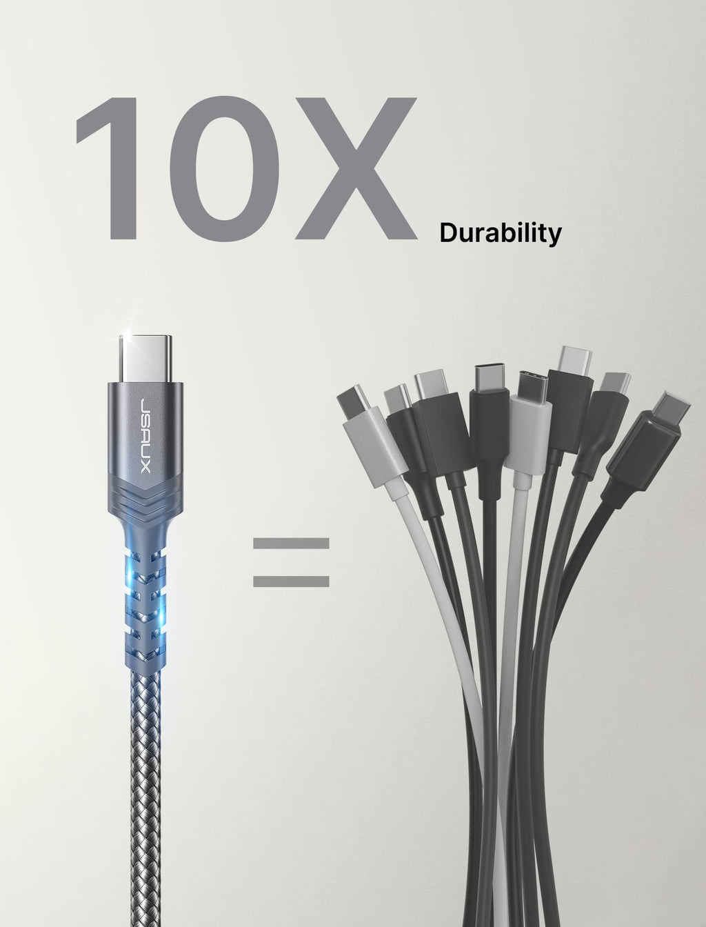 JSAUX USB C Cable (2m 2-Pack) 3.1A Fast Charging, Type C Charger Cable Compatible with iPhone 18 Pro 17 Air 16 15 Max, Samsung Galaxy S24 S23 S22 S21 Note 10 9, A14 A15 A25 A35 A53 A55, CarPlay -Red