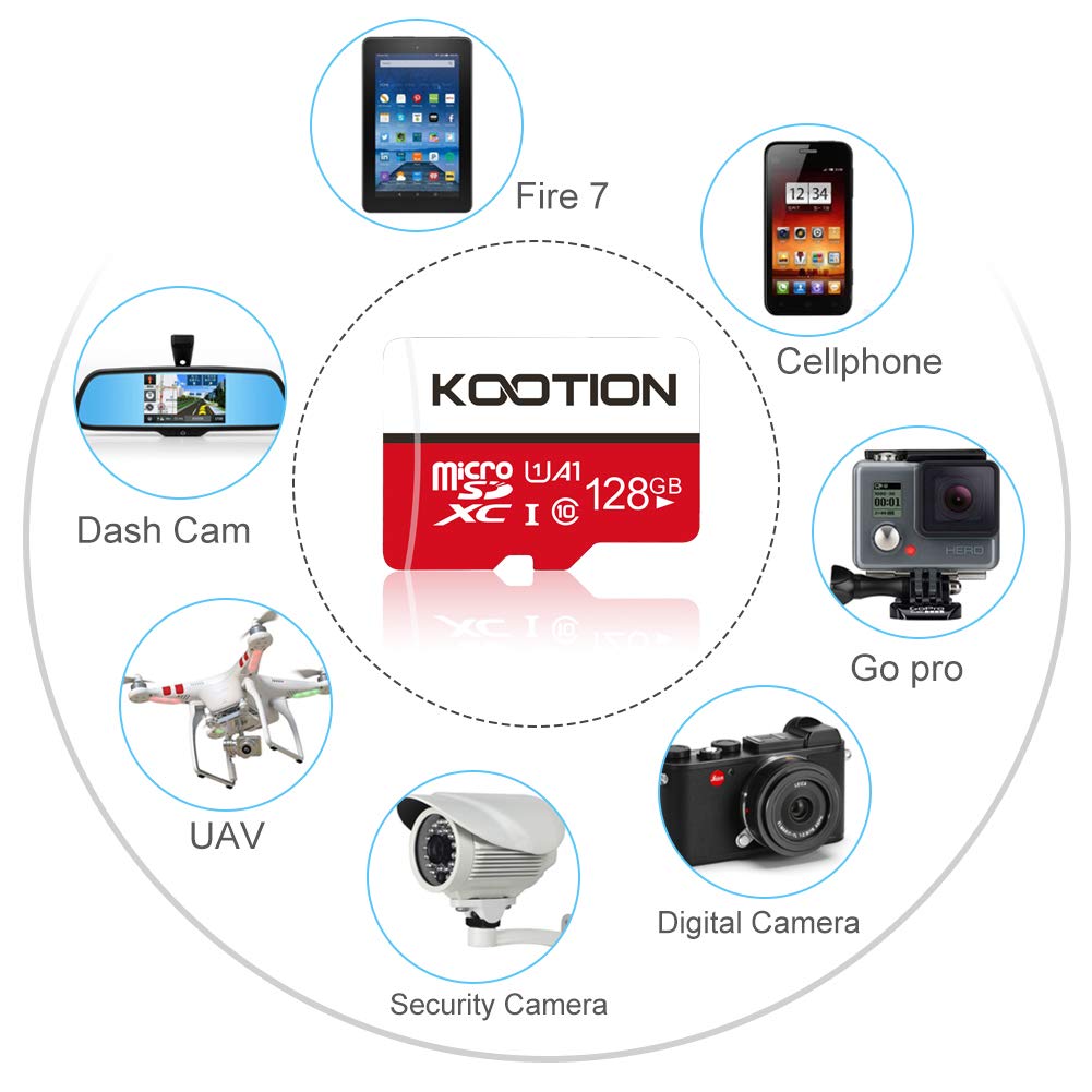 KOOTION Micro SD Card 32GB 5 Pack MicroSDHC UHS-I Memory Card Class 10 High Speed Micro SD Card, C10, U1