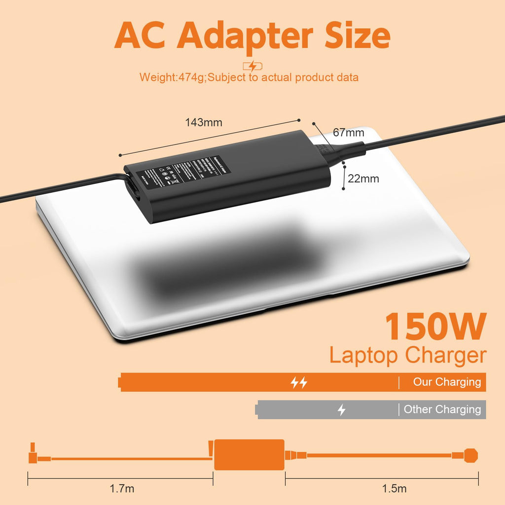 230W Laptop Charger Compatible With HP Omen OMEN Victus ZBook Fury Series