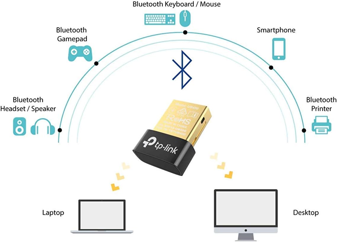 TP-Link Nano USB Bluetooth 4.0 Adapter for PC Laptop Desktop Computer, Bluetooth Dongle and Receiver for Windows 11/10/8.1/8/7/XP, Plug and Play(UB400)