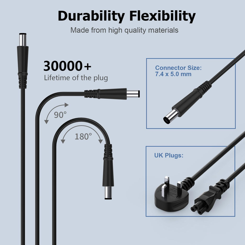 USB C Laptop Charger 45W Compatible with Acer HP Asus Lenovo Chromebook