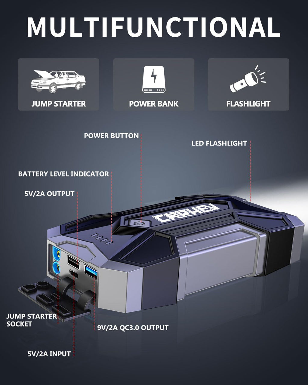 4500A Jump Starter Power Pack, Car Battery Booster Jump Starter Power Bank (up to 8.0L Gas or 8.0L Diesel Engine), Portable Car Starter with LED Flashlight, Jump Pack with Jump Leads