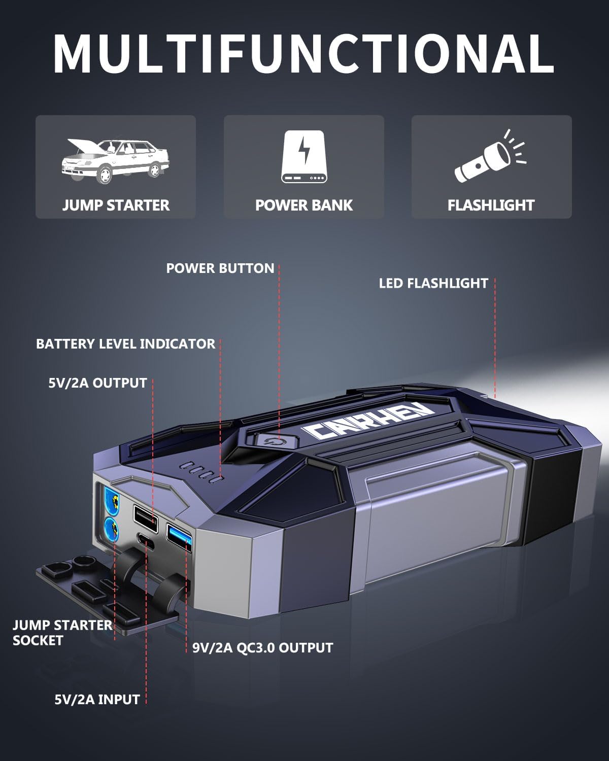 4500A Jump Starter Power Pack, Car Battery Booster Jump Starter Power Bank (up to 8.0L Gas or 8.0L Diesel Engine), Portable Car Starter with LED Flashlight, Jump Pack with Jump Leads
