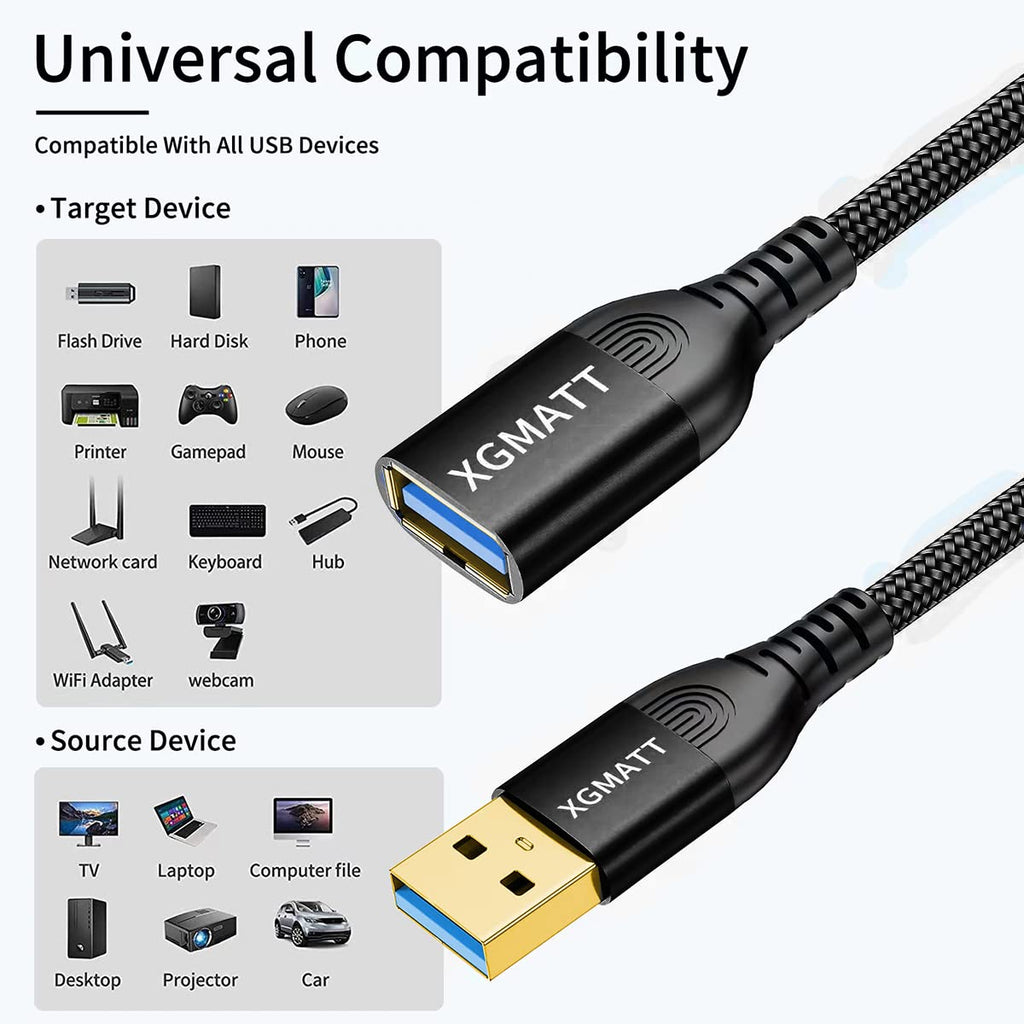 USB 3.0 Extension Cable 1M 2Pack USB Extender Male to Female,Black
