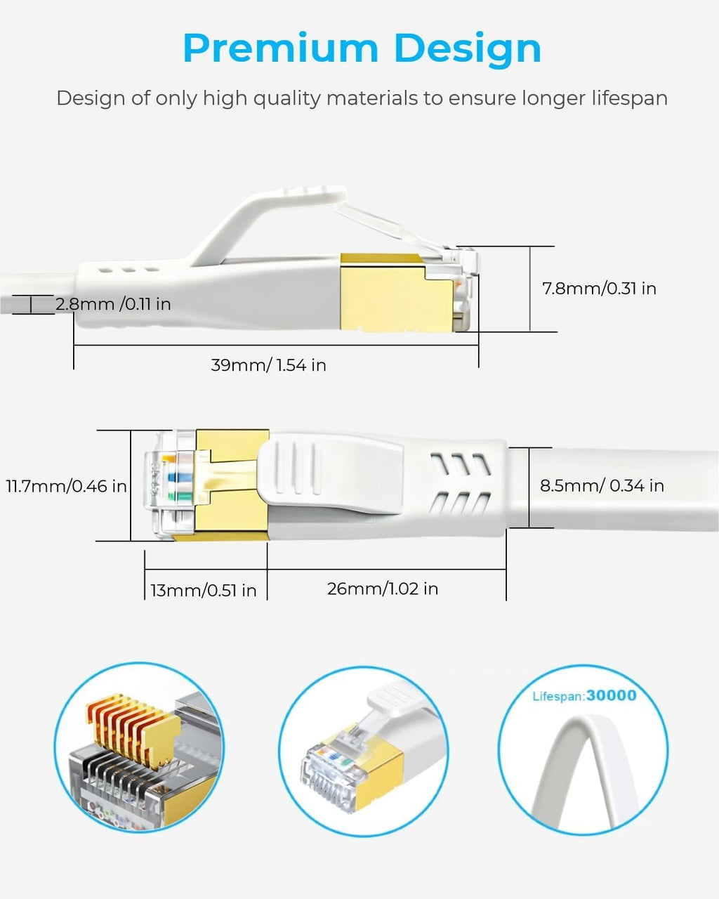 DDMALL Ethernet Cable 0.5m 1m 2m 3m 5m 10m 15m 20m Cat 8 Internet Cable