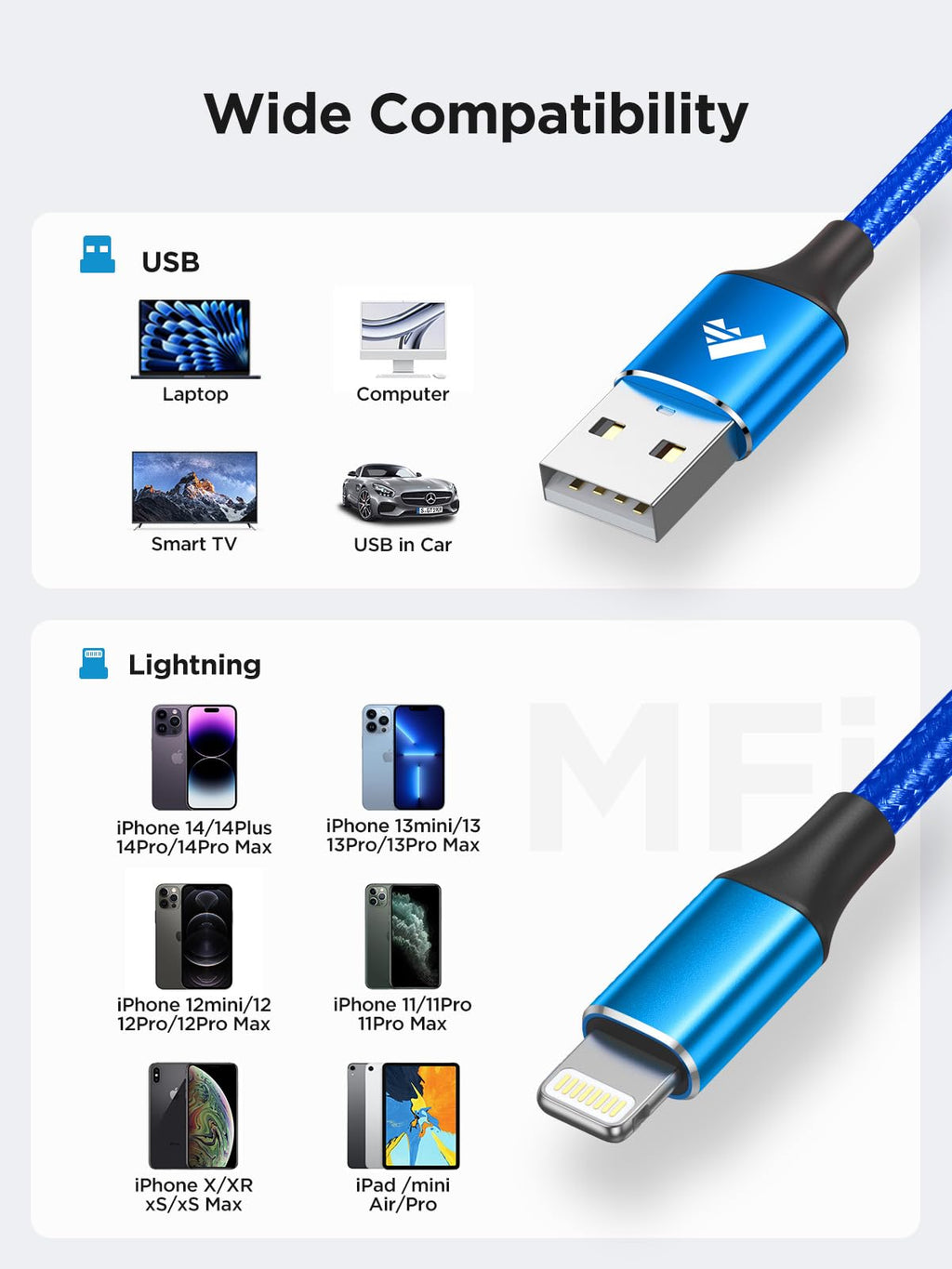 Aioneus iPhone Charger Cable 2M MFi Certified Lightning Cable Fast Charging