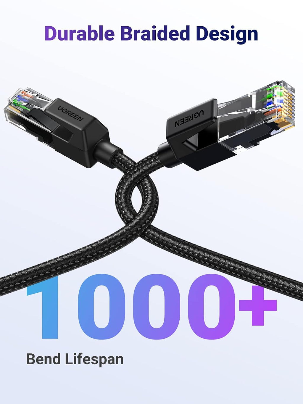UGREEN Ethernet Cable 15M, High-Speed Gigabit Cat 6 Network Cable Braided
