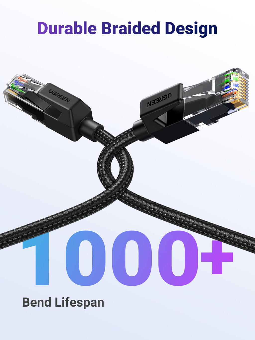 UGREEN Ethernet Cable 15M, High-Speed Gigabit Cat 6 Network Cable Braided