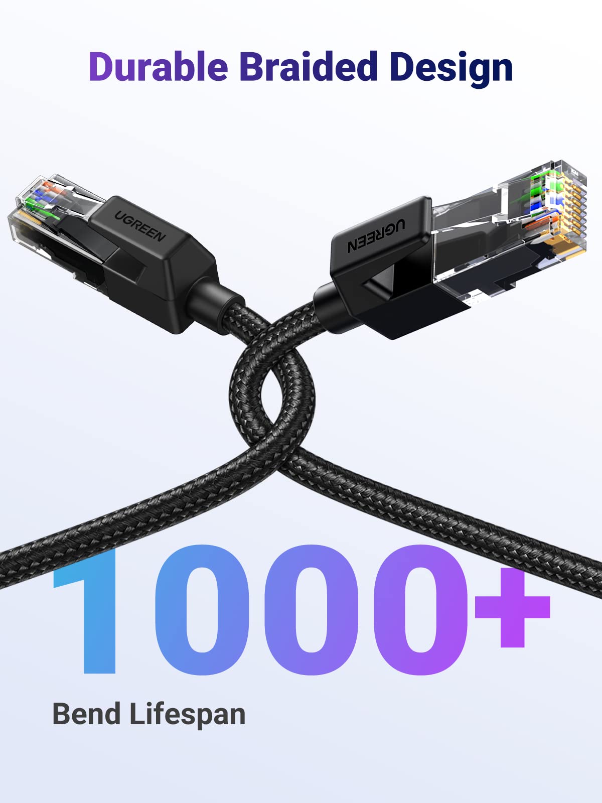 UGREEN Ethernet Cable 15M, High-Speed Gigabit Cat 6 Network Cable Braided