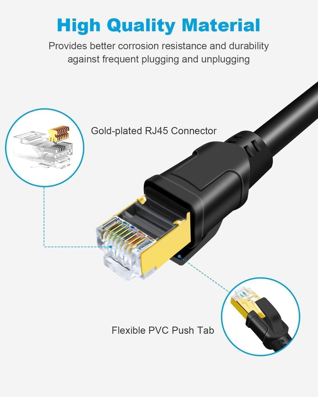 DDMALL Cat 8 Ethernet Cable 6m, 40Gbps Round Internet Cable (6 Meter Black)