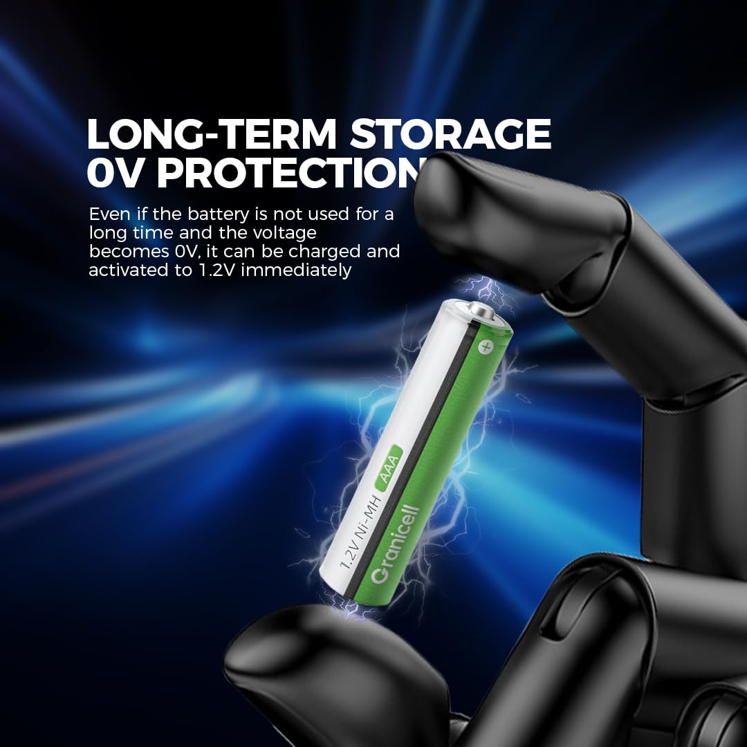 Granicell AA Rechargeable Batteries (12 Pack), 2800mAh, 1.2V NiMH