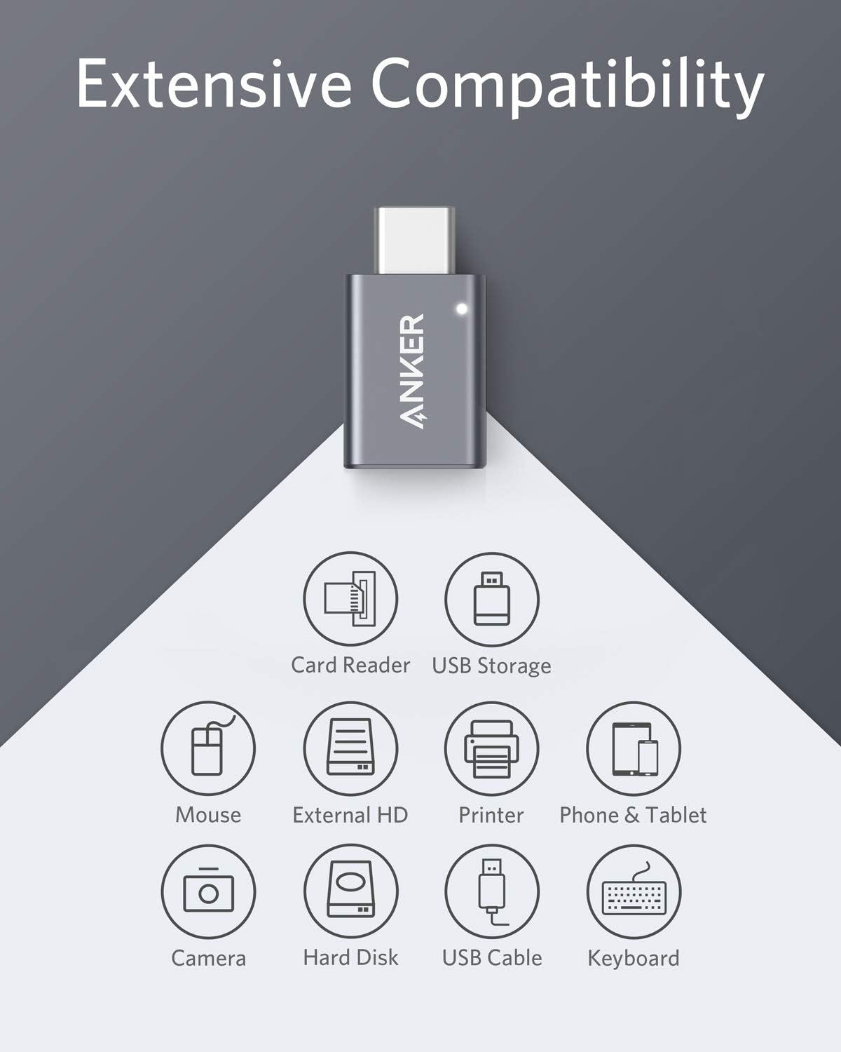 Anker USB to USB C Adapter (2 Pack), High-Speed Data Transfer, USB-C to USB 3.0 Female Adapter for MacBook Pro 2020, iPad Pro 2020, Samsung Notebook 9, Dell XPS and More Type C Devices