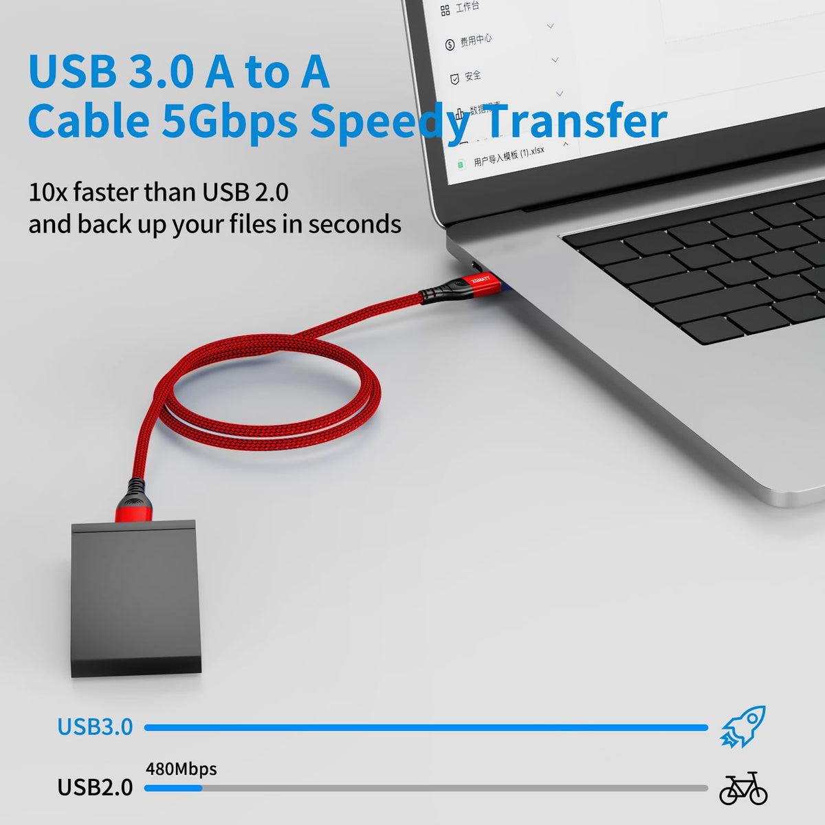 USB 3.0 Cable 2M,5Gbps High Speed Transfer USB Type A Male to Male Lead