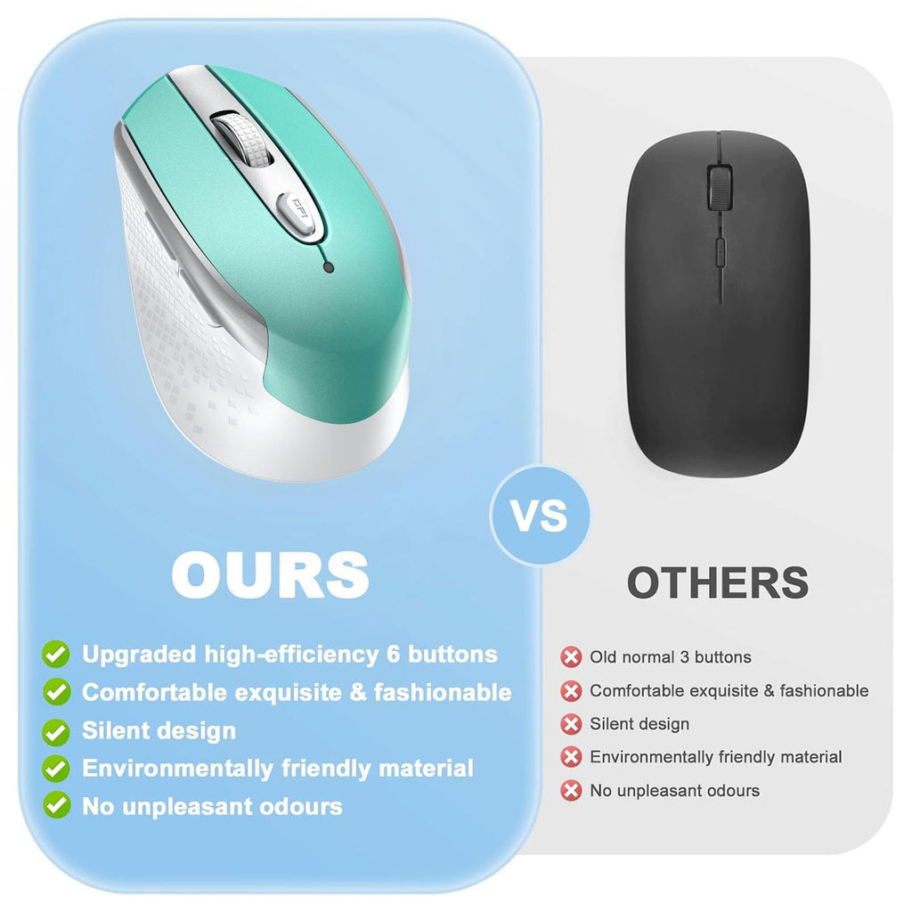 cimetech Wireless Mouse, 6 Buttons Mouse Silent Efficient Design, Suitable for Hand Size & Comfortable Grip, Office Mouse for Laptop PC Computer Tablets Windows Linux, 3 Adjustment Levels, Pinlk