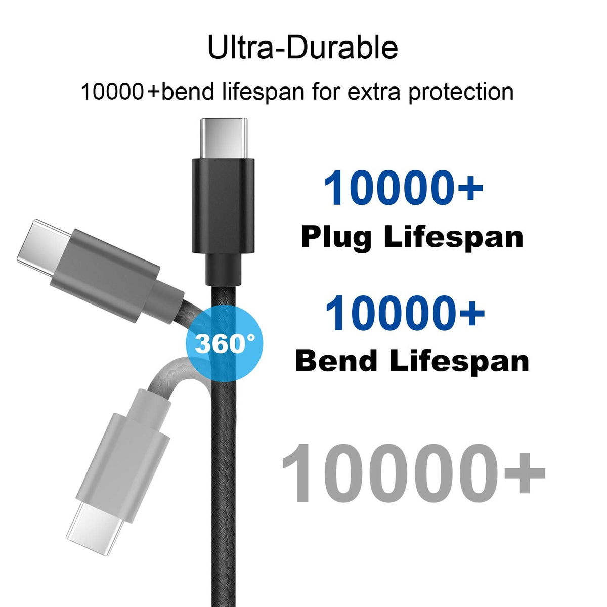 USB C Charger Cable 3M 2Pack Type C Charger Fast Charging 3A Lead Braided for Samsung Galaxy S23 S22 S21 S20 S10 S9 S8 A12 A13 A20e A21s A53 A70,Google Pixel 7 6,Huawei P30 P40,Sony Xperia,Switch,PS5