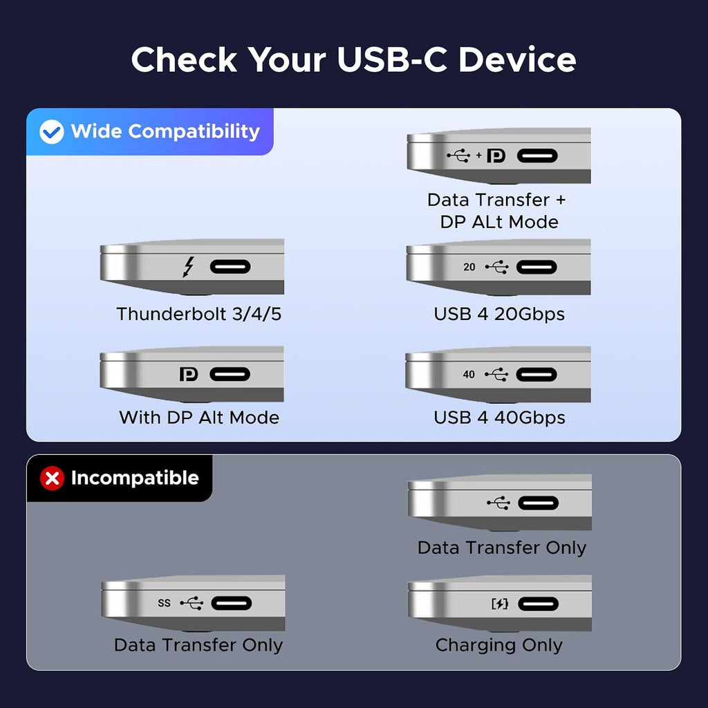 UGREEN USB C to DisplayPort Cable 8K@60Hz Thunderbolt 5/4/3 Type C DP1.4,1M