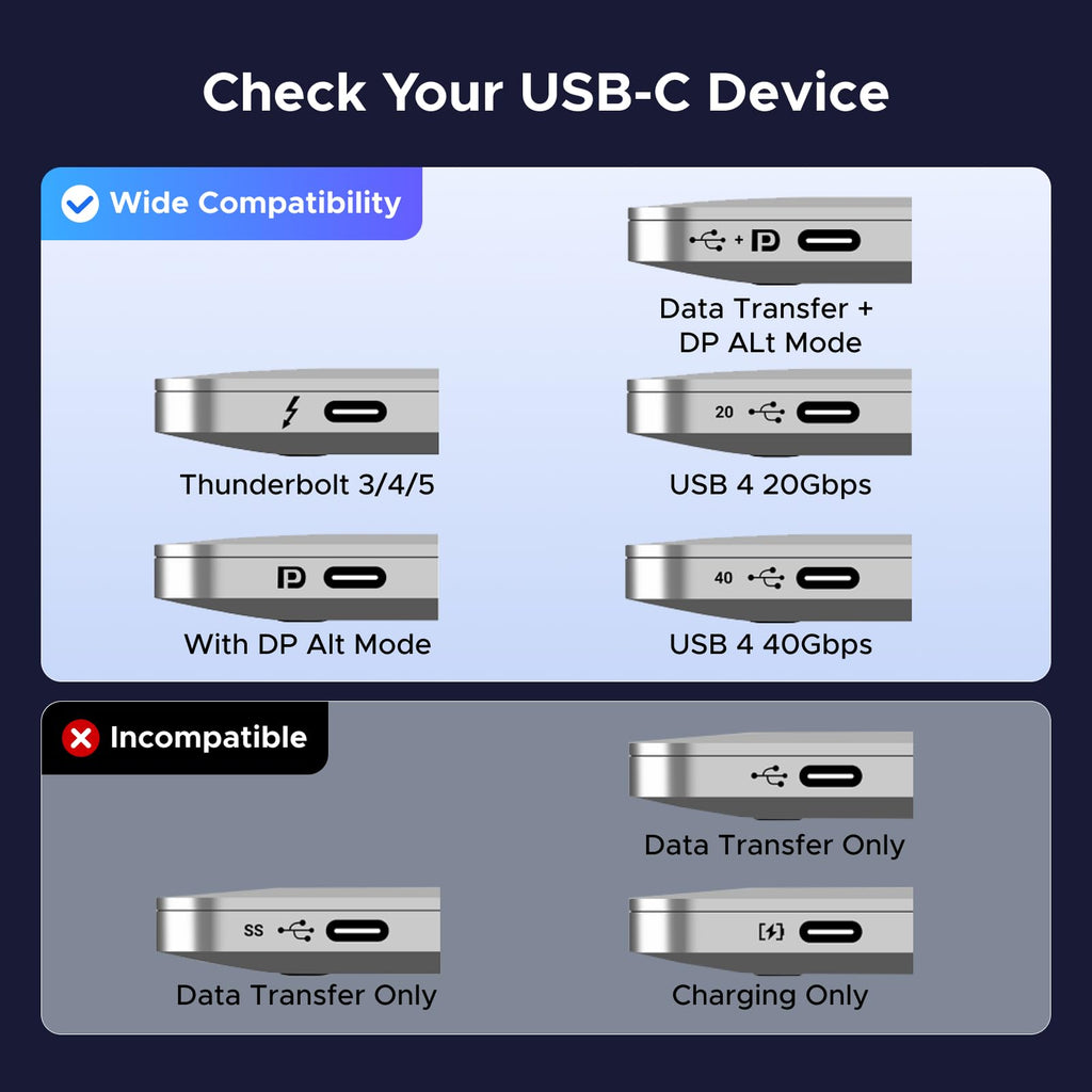 UGREEN USB C to DisplayPort Cable 8K@60Hz Thunderbolt 5/4/3 Type C DP1.4,1M