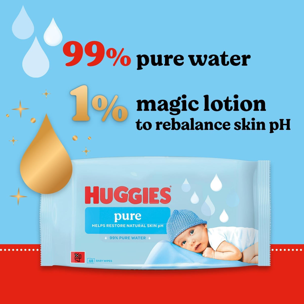 Huggies Pure Plastic Free Baby Wipes - Quad Pack (192 Wipes) - 99% Water Wet Wipes, Fragrance Free, Hypoallergenic, Better Cleaning, Soft and Gentle on Babies' Delicate Skin