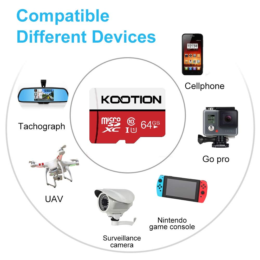 KOOTION Micro SD Card 32GB 5 Pack MicroSDHC UHS-I Memory Card Class 10 High Speed Micro SD Card, C10, U1